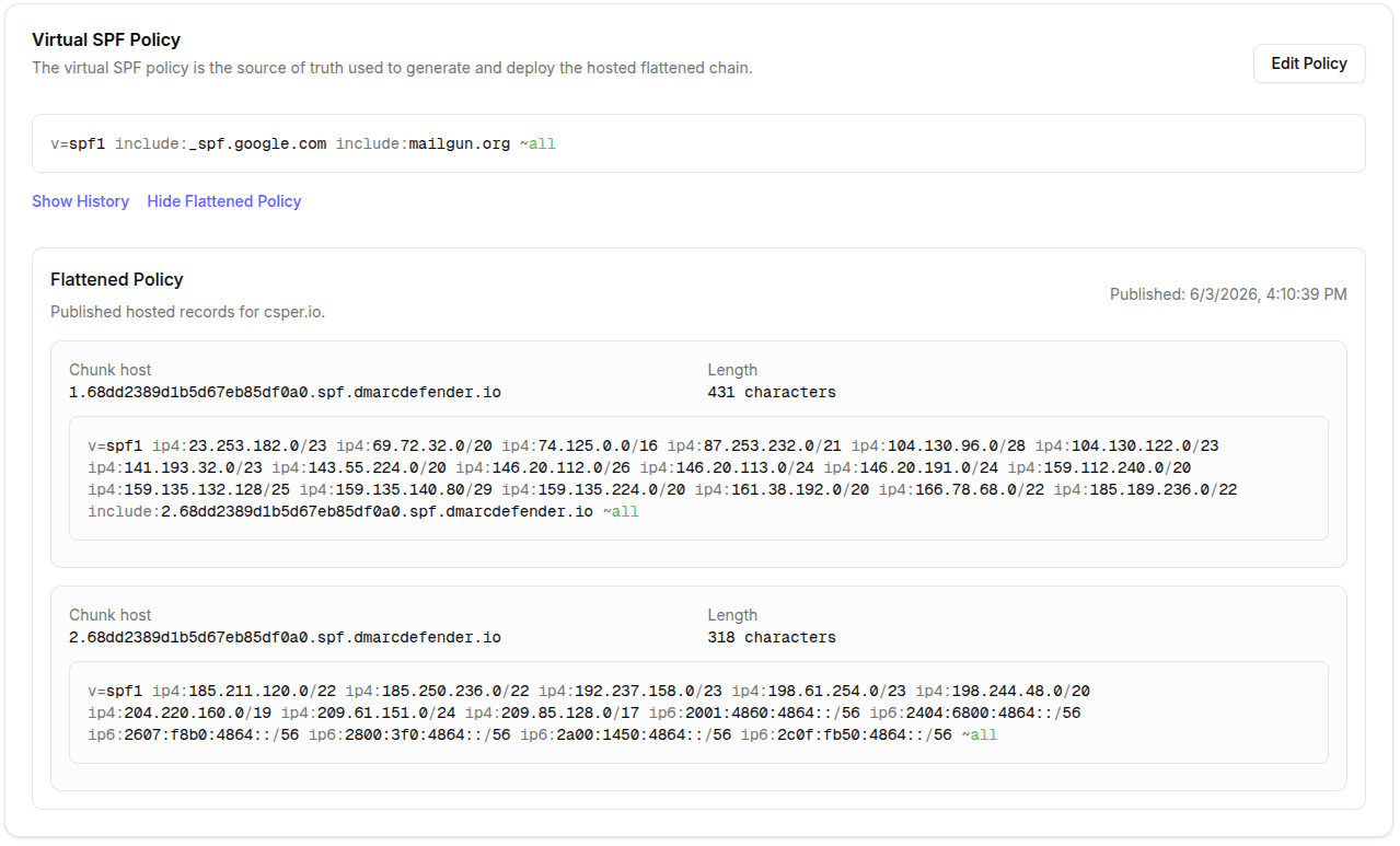 SPF flattening policy interface